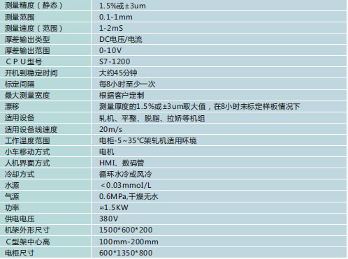 簡(jiǎn)易型X射線測(cè)厚儀